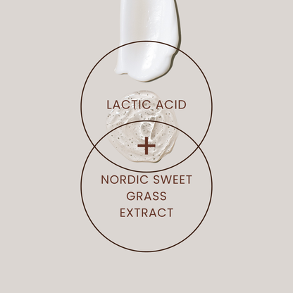 Diagram showing 'Lactic Acid' and 'Nordic Sweet Grass Extract' with a droplet of Soothing Hydration Gel on a beige background.