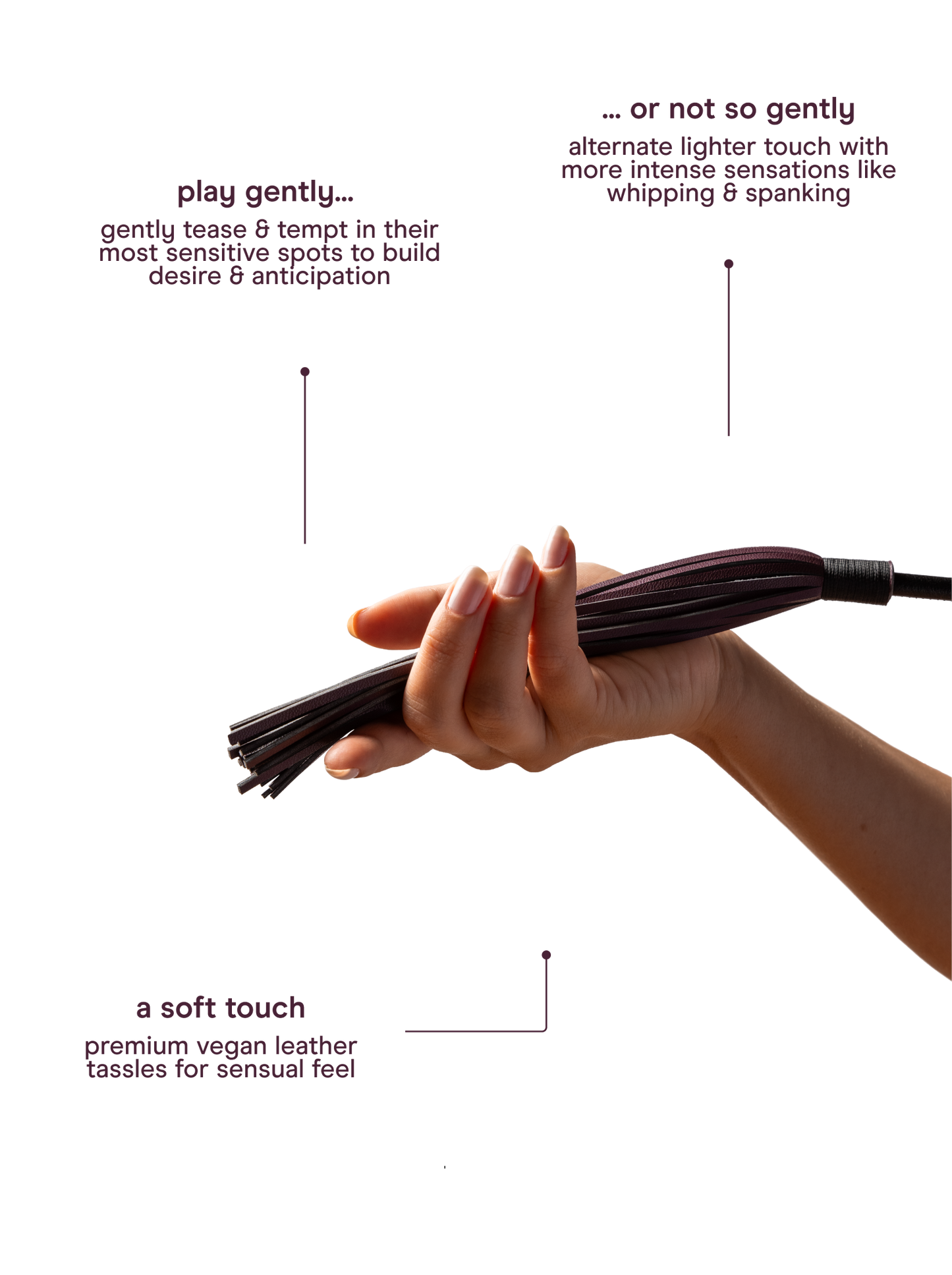 The Kink Kit - Normal x Abbie Chatfield