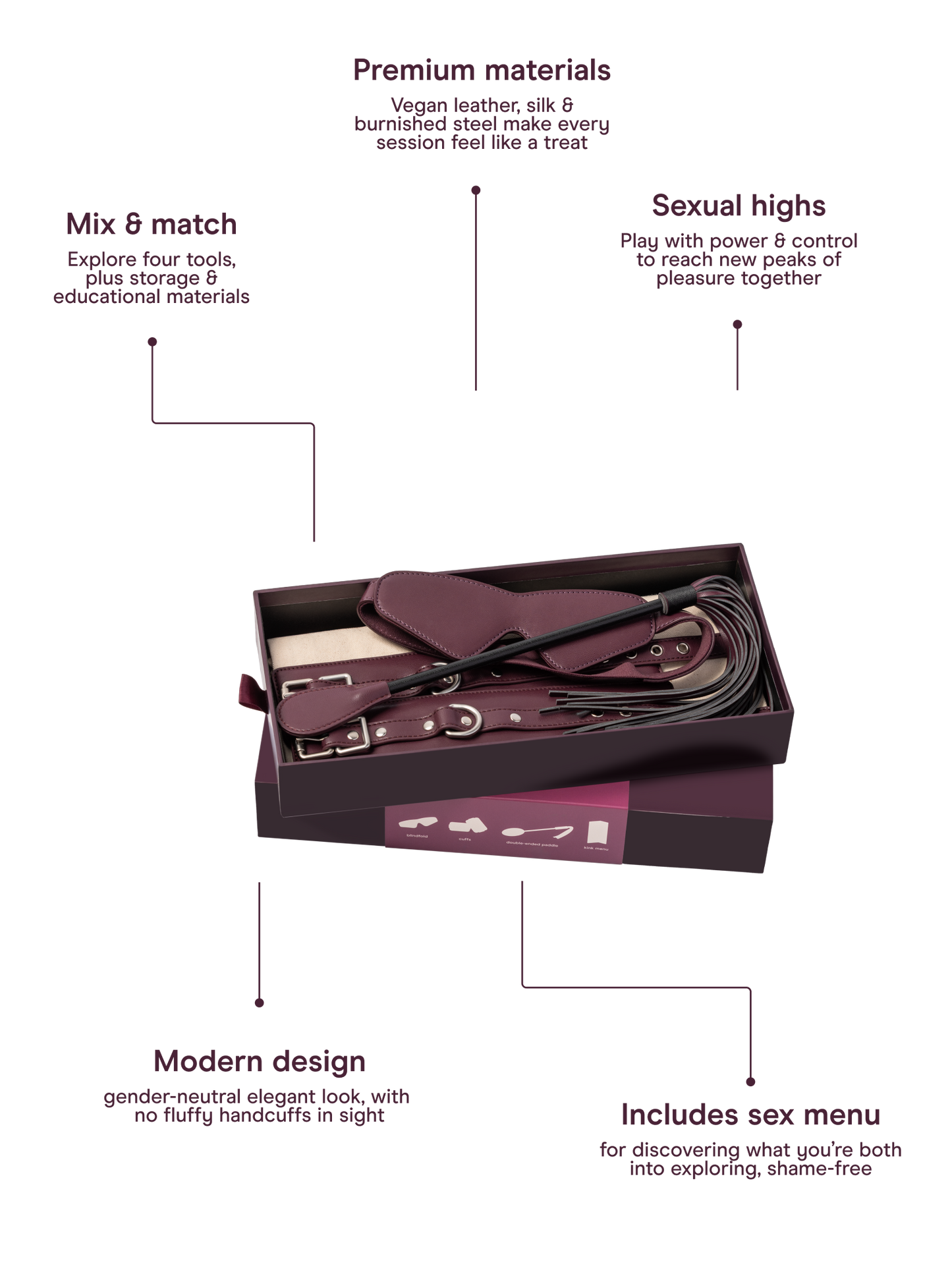 Sensory play kit for couples