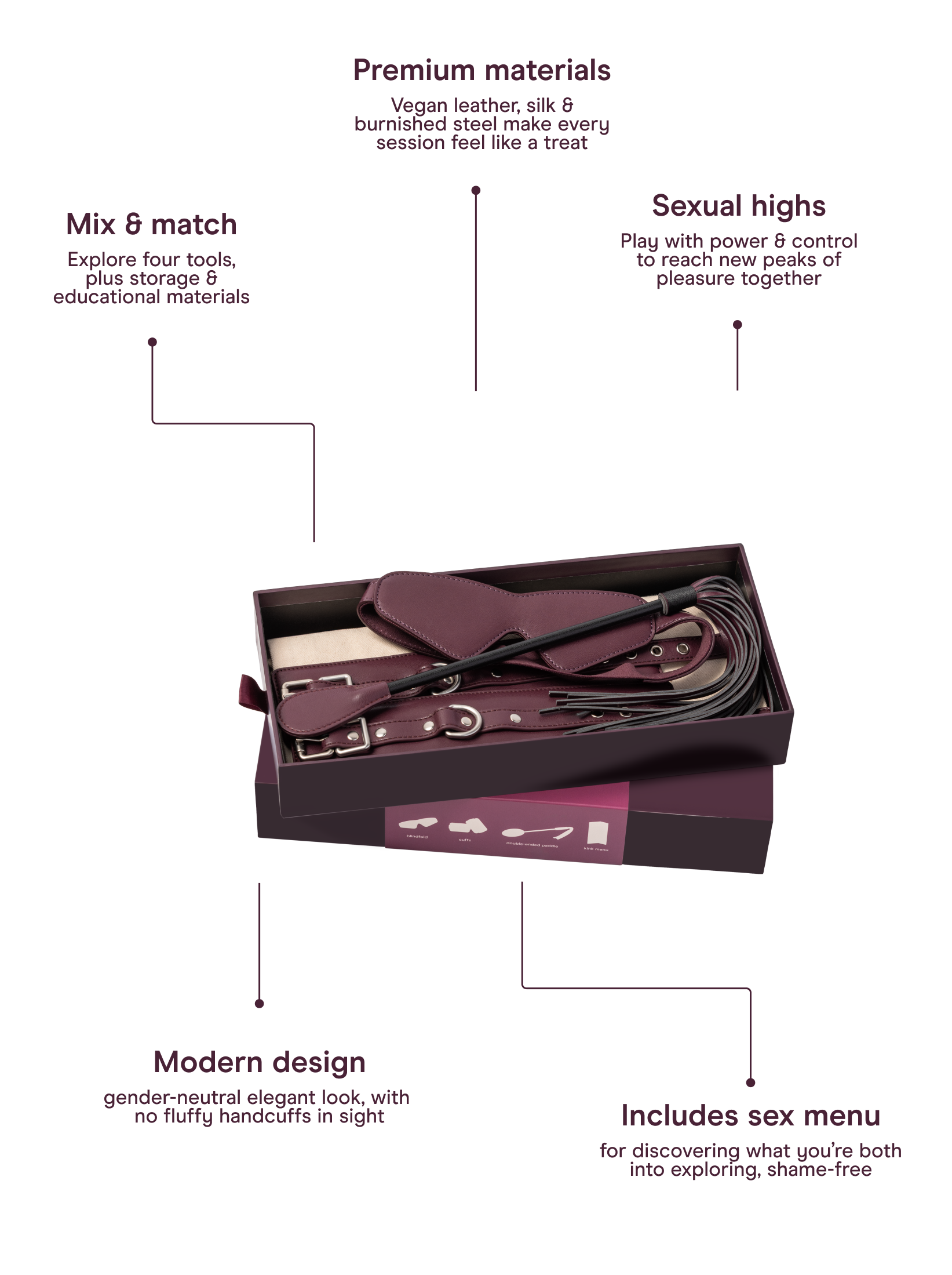 Sensory play kit for couples